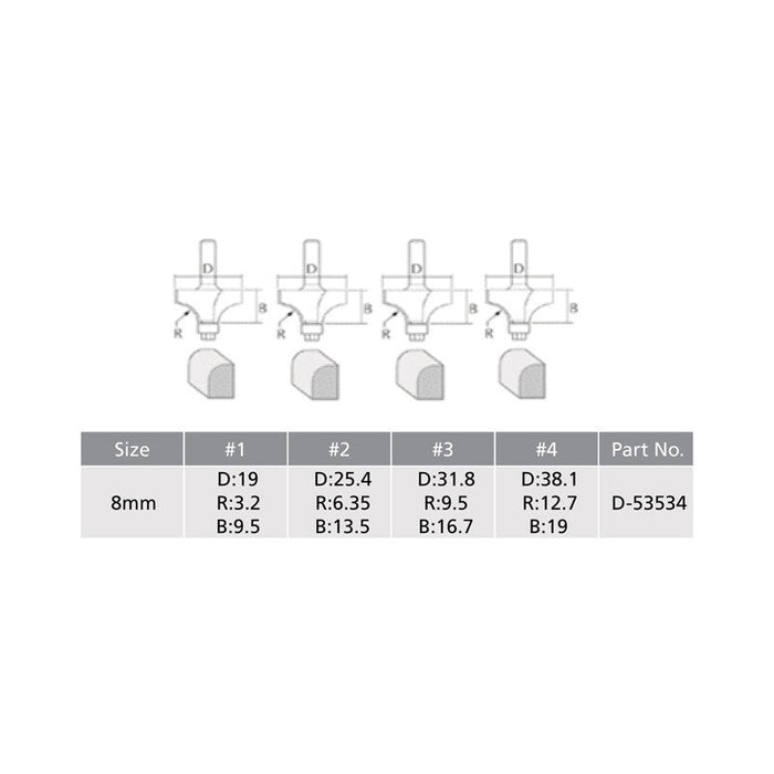 Set di 4 frese con codolo da 8 mm MAKITA D-53534